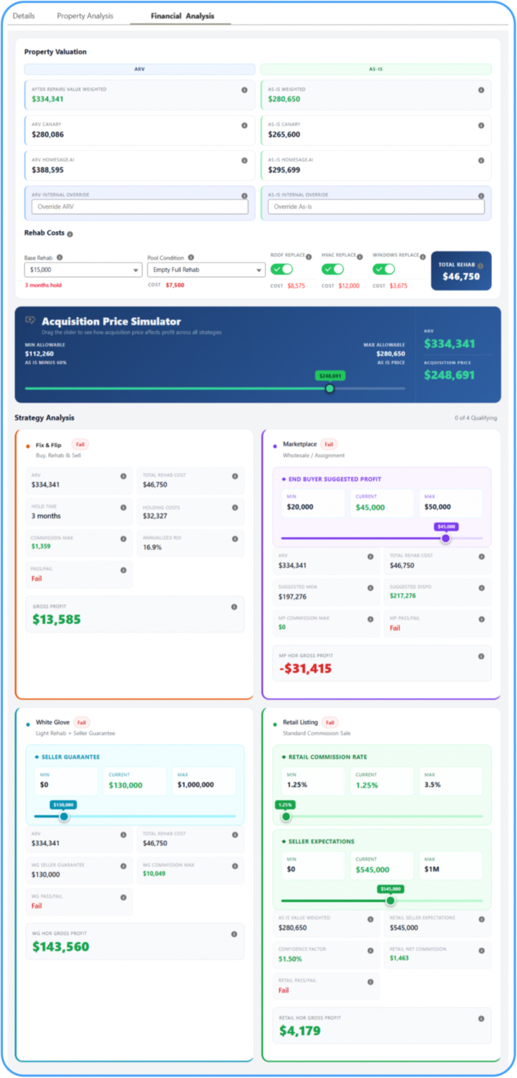 Deal Analyzer